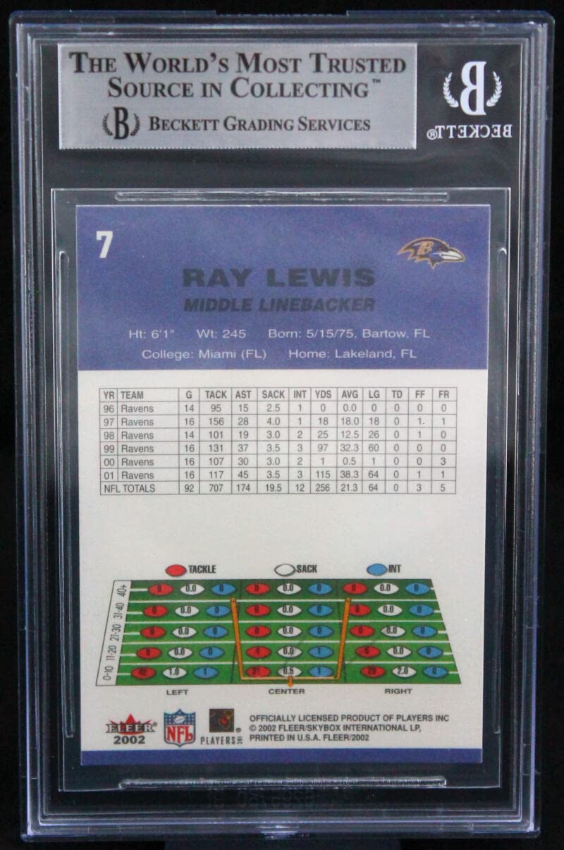 2002 Fleer Tradition #7 Ray Lewis Baltimore Ravens BAS Autograph 10