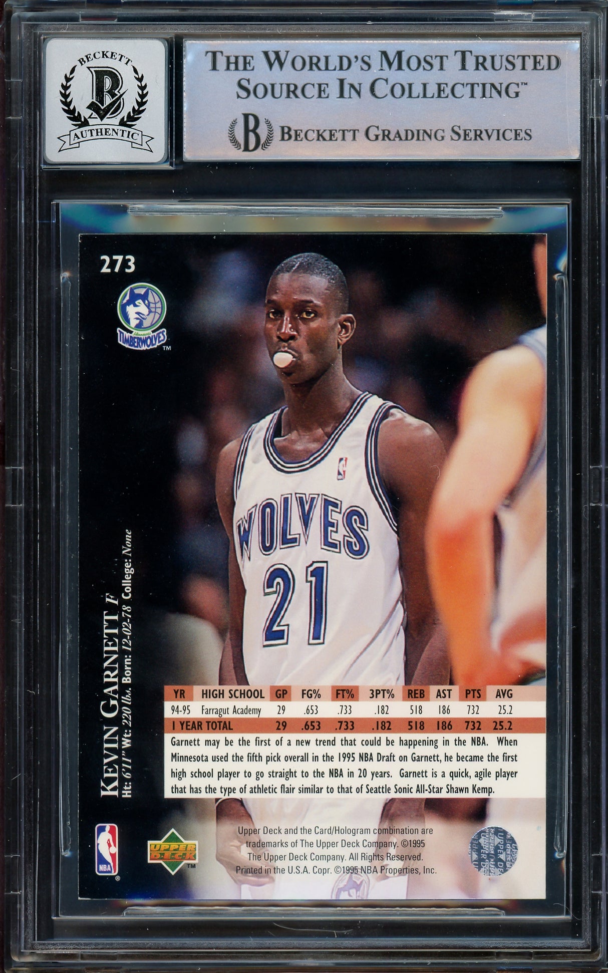 Kevin Garnett Autographed 1995-96 Upper Deck Electric Court Rookie Card #273 Minnesota Timberwolves Auto Grade Gem Mint 10 Beckett BAS #14392905