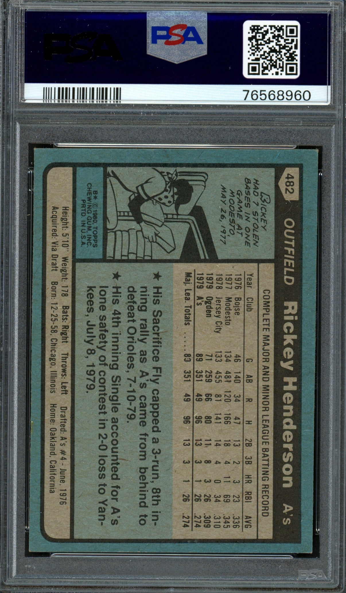 Rickey Henderson Autographed 1980 Topps Rookie Card #482 Oakland Athletics PSA 6 Auto Grade 10 PSA #76568960