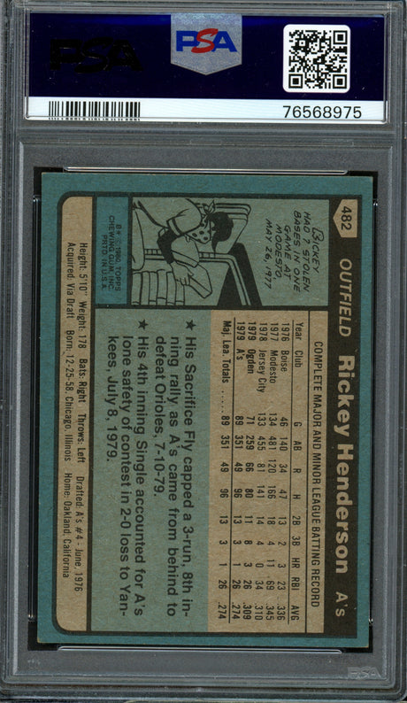 Rickey Henderson Autographed 1980 Topps Rookie Card #482 Oakland Athletics PSA 6 Auto Grade 10 PSA #76568975