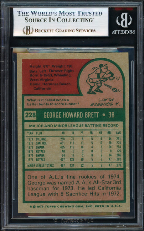 George Brett Autographed 1975 Topps Rookie Card #228 Kansas City Royals Vintage Signature Beckett BAS #17068815