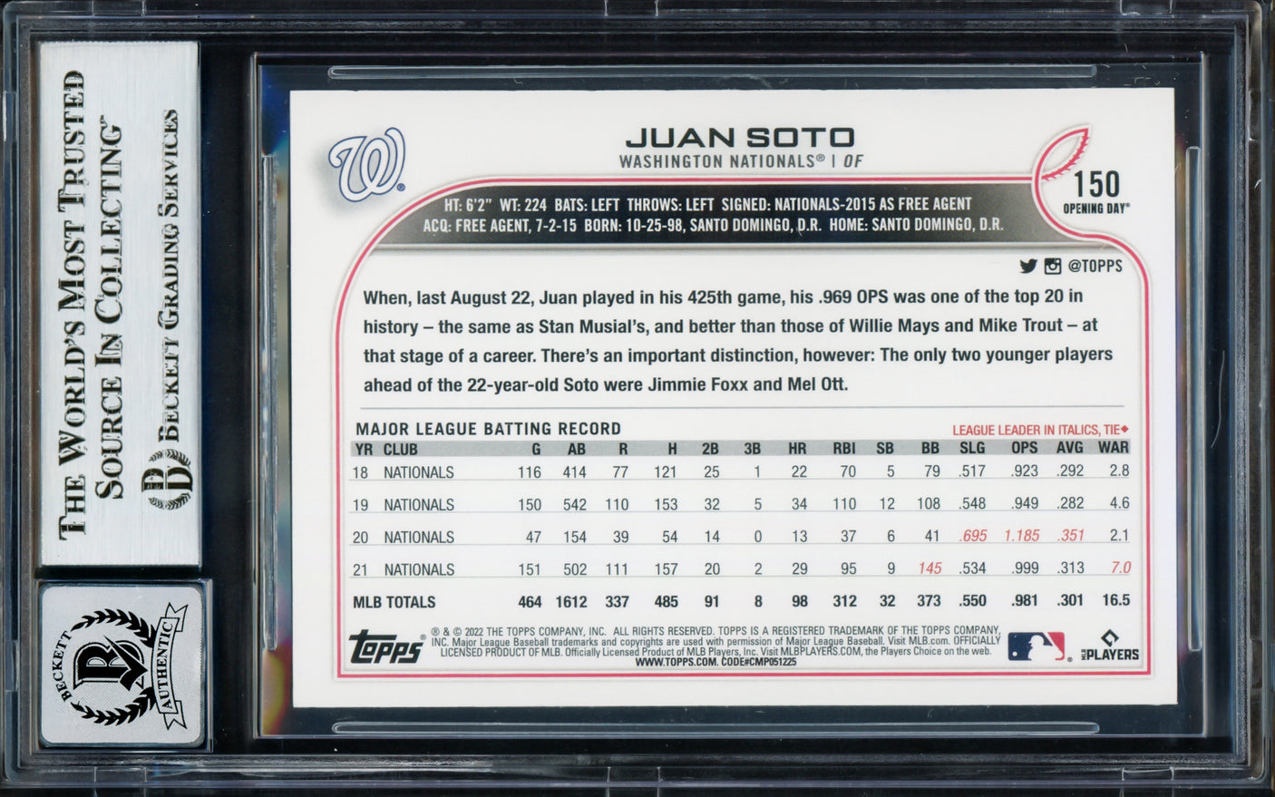 Juan Soto Autographed 2022 Topps Opening Day Card #150 New York Yankees Auto Grade Gem Mint 10 Beckett BAS #17039164