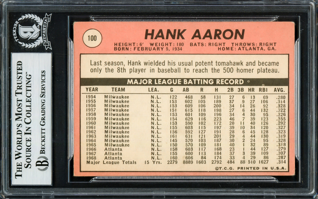 Hank Aaron Autographed 1969 Topps Card #100 Atlanta Braves Beckett BAS #16857503