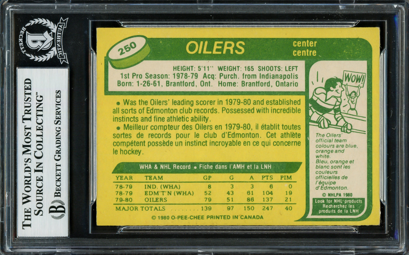 Wayne Gretzky Autographed 1980-81 O Pee Chee Card #250 Edmonton Oilers Vintage Rookie Signature Beckett BAS #16857512