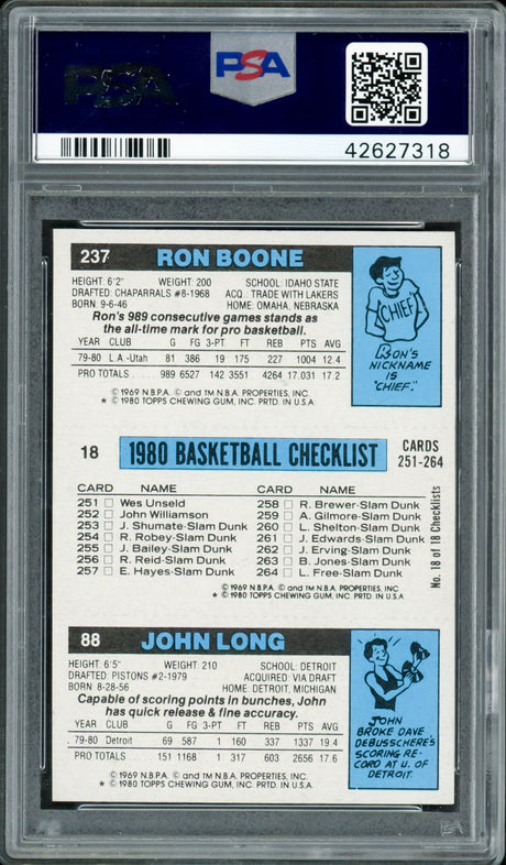 Magic Johnson Autographed 1980 Topps Rookie Card #18 Los Angeles Lakers Auto Grade Gem Mint 10 PSA/DNA #42627318