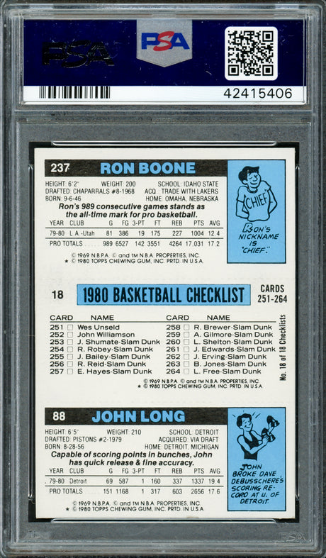 Magic Johnson Autographed 1980 Topps Rookie Card #18 Los Angeles Lakers PSA 7 Auto Grade Gem Mint 10 PSA/DNA #42415406