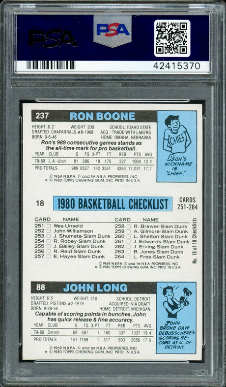 Magic Johnson Autographed 1980 Topps Rookie Card #18 Los Angeles Lakers PSA 7 Auto Grade Gem Mint 10 PSA/DNA #42415370