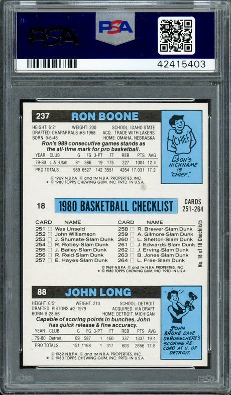 Magic Johnson Autographed 1980 Topps Rookie Card #18 Los Angeles Lakers PSA 8 Auto Grade Mint 9 PSA/DNA #42415403