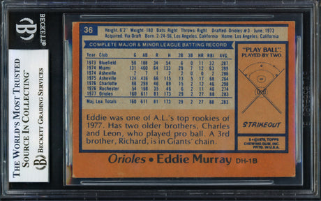 Eddie Murray Autographed 1978 Topps Card #36 Baltimore Orioles Beckett BAS #16938973