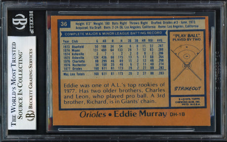 Eddie Murray Autographed 1978 Topps Card #36 Baltimore Orioles Beckett BAS #16938968