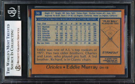 Eddie Murray Autographed 1978 Topps Card #36 Baltimore Orioles Beckett BAS #16938969