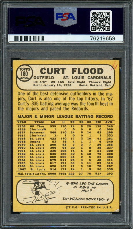 Curt Flood Autographed 1968 Card #180 St. Louis Cardinals PSA 6 Auto Grade Mint 9 PSA/DNA #76219659