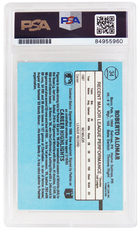 Roberto Alomar Signed San Diego Padres 1988 Donruss Rated Rookie Baseball Card #34 - (PSA Encapsulated)