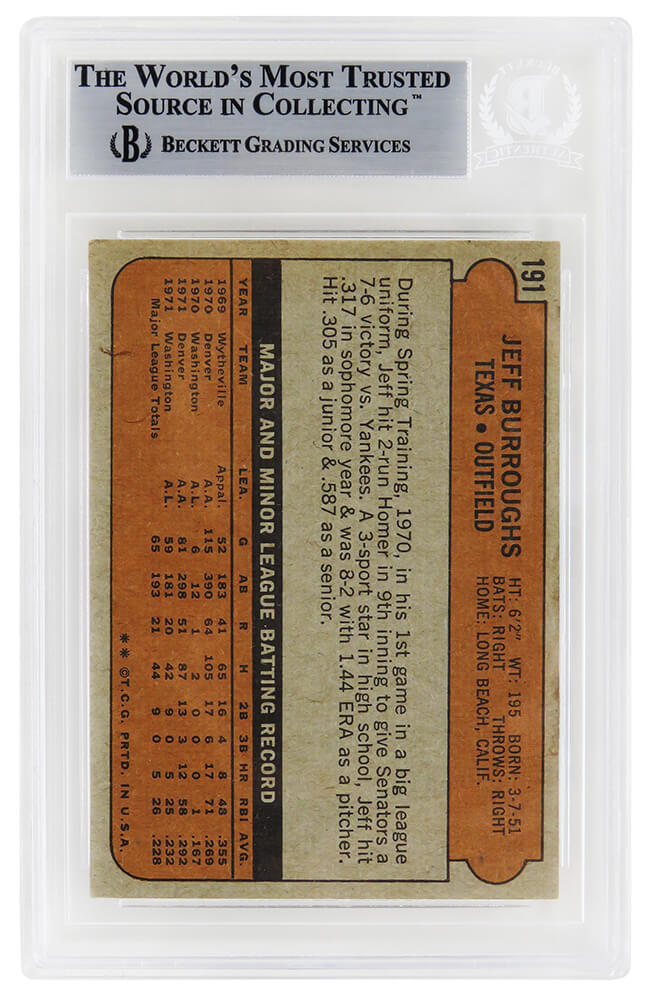 Jeff Burroughs Signed Texas Rangers 1972 Topps Baseball Rookie Card #191 w/74 AL MVP - (Beckett Encapsulated)