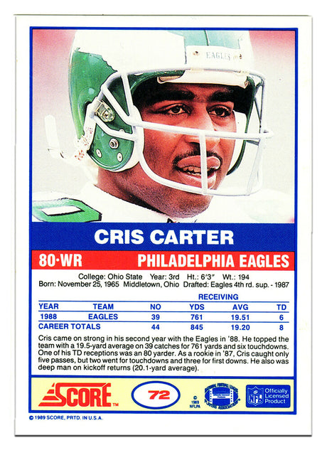 Cris Carter Signed Philadelphia Eagles 1989 Score Football Rookie Card #72