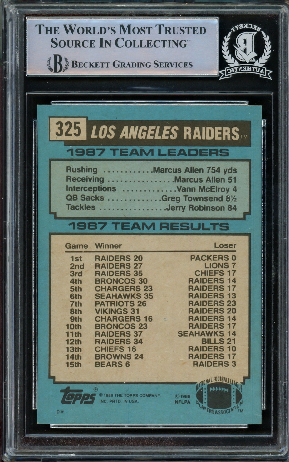 Bo Jackson Autographed 1988 Topps Rookie Card #325 Los Angeles Raiders Beckett BAS Stock #209775