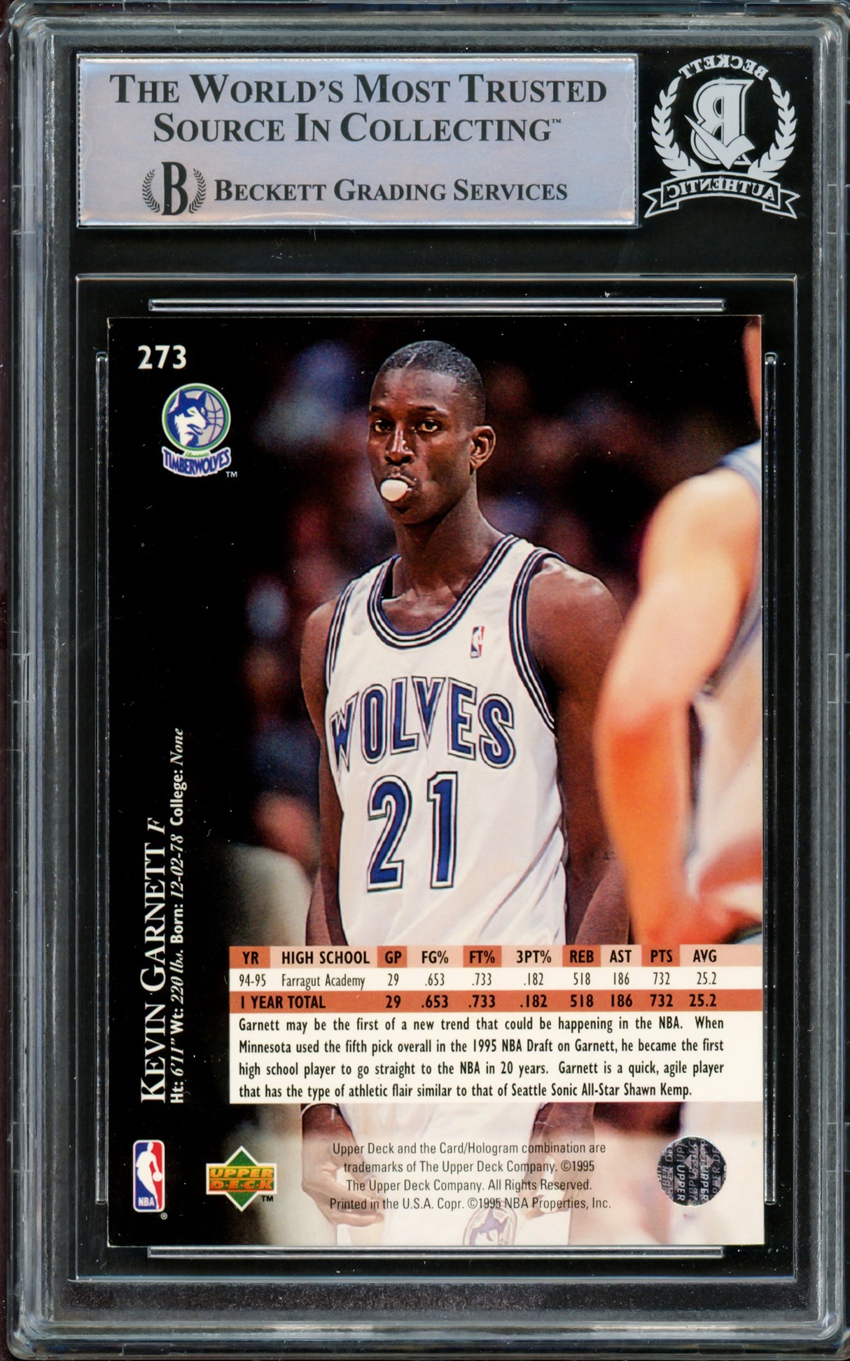 Kevin Garnett Autographed 1995-96 Upper Deck Rookie Card #273 Minnesota Timberwolves Beckett BAS #14612524