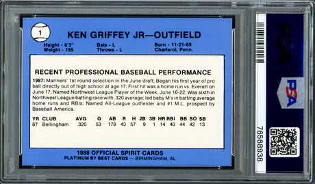 Ken Griffey Jr. Autographed 1988 Best Platinum Rookie Card #1 San Bernardino Spirit Seattle Mariners PSA 8.5 Auto Grade Gem Mint 10 PSA/DNA #76568938