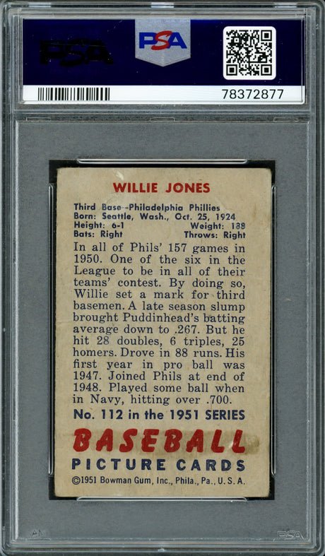 Willie Jones Autographed 1951 Bowman Card #112 Philadelphia Phillies PSA/DNA #78372877