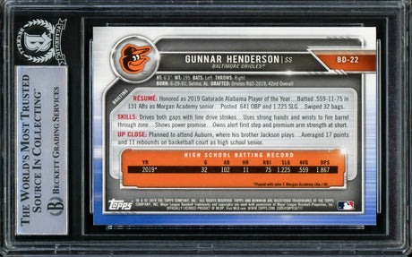 Gunnar Henderson Autographed 2019 Bowman Draft Rookie Card #BD-22 Baltimore Orioles "MLB Debut 8/31/22" Beckett BAS Stock #210837