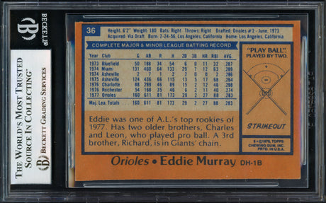 Eddie Murray Autographed 1978 Topps Rookie Card #36 Baltimore Orioles Beckett BAS #16938966