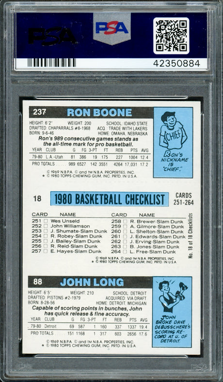 Magic Johnson Autographed 1980 Topps Rookie Card #237 Los Angeles Lakers Auto Grade Gem Mint 10 PSA/DNA #42350884