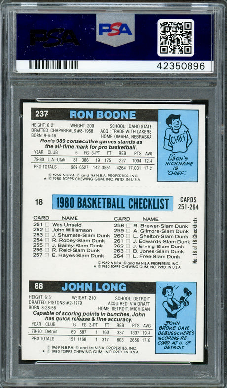 Magic Johnson Autographed 1980 Topps Rookie Card #237 Los Angeles Lakers Auto Grade Gem Mint 10 PSA/DNA #42350896