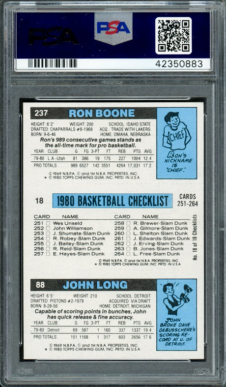 Magic Johnson Autographed 1980 Topps Rookie Card #237 Los Angeles Lakers Auto Grade Gem Mint 10 PSA/DNA #42350883