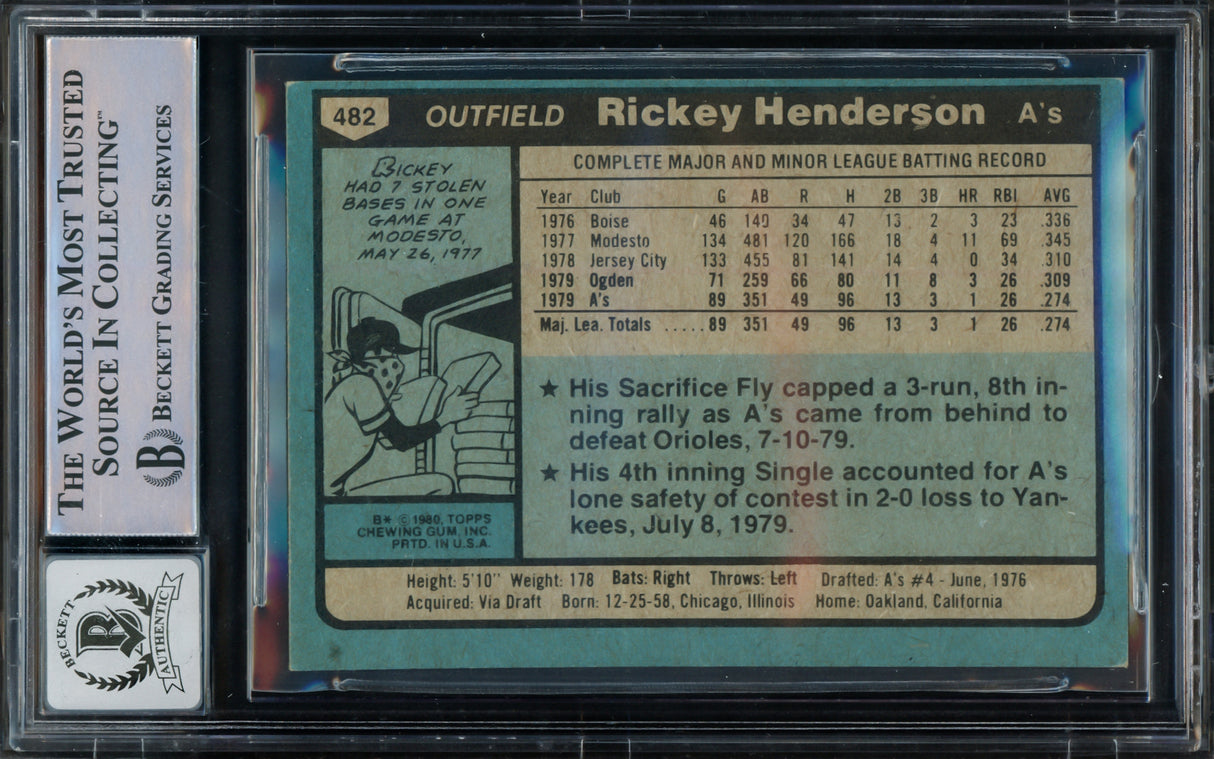 Rickey Henderson Autographed 1980 Topps Rookie Card #482 Oakland A's Auto Grade Gem Mint 10 Beckett BAS #15785032