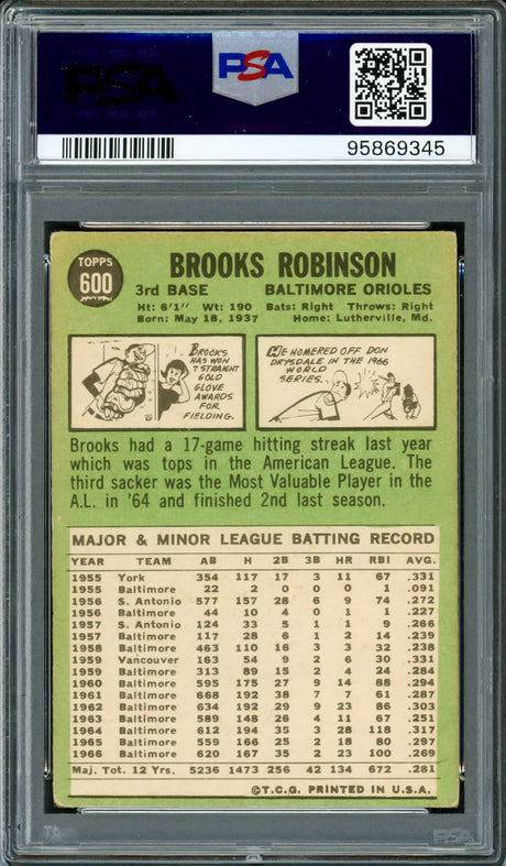 Brooks Robinson Autographed 1967 Topps Card #600 Baltimore Orioles High Number PSA/DNA #95869345