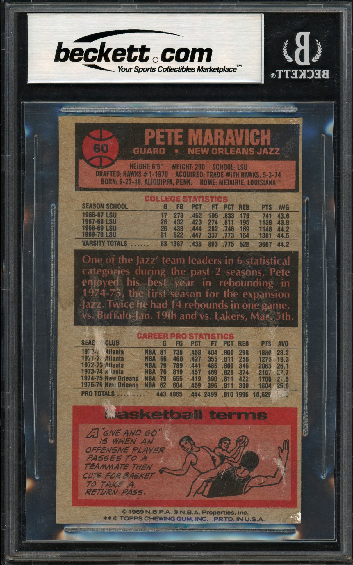 Pistol Pete Maravich Autographed 1976-77 Topps Card #60 Utah Jazz Beckett BAS #17446305