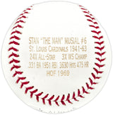 Stan Musial Autographed Official Stat Logo Baseball St. Louis Cardinals #15/100 PSA/DNA #M68292