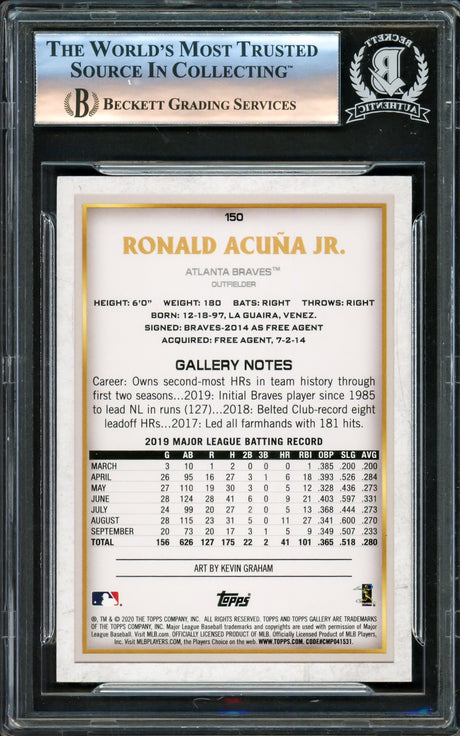 Ronald Acuna Jr. Autographed 2020 Topps Gallery Card #150 Atlanta Braves Beckett BAS #16175147