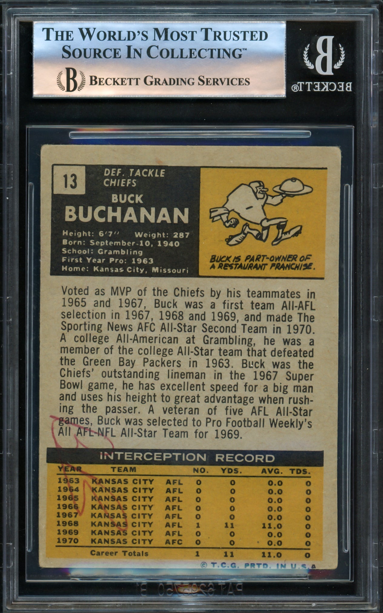 Buck Buchanan Autographed 1971 Topps Card #13 Kansas City Chiefs Beckett BAS #16175442