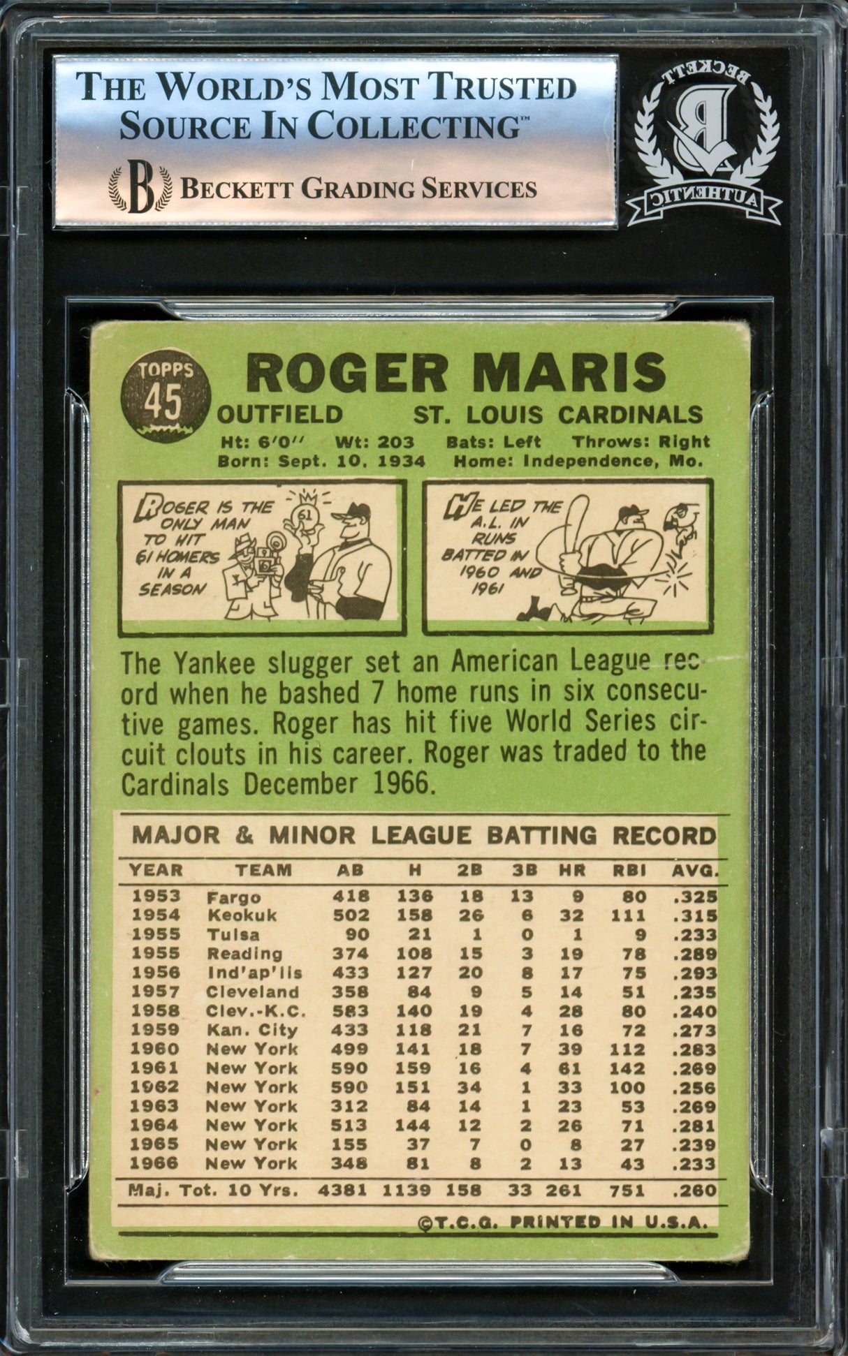 Roger Maris Autographed 1967 Topps Card #45 St. Louis Cardinals Beckett BAS #16176464