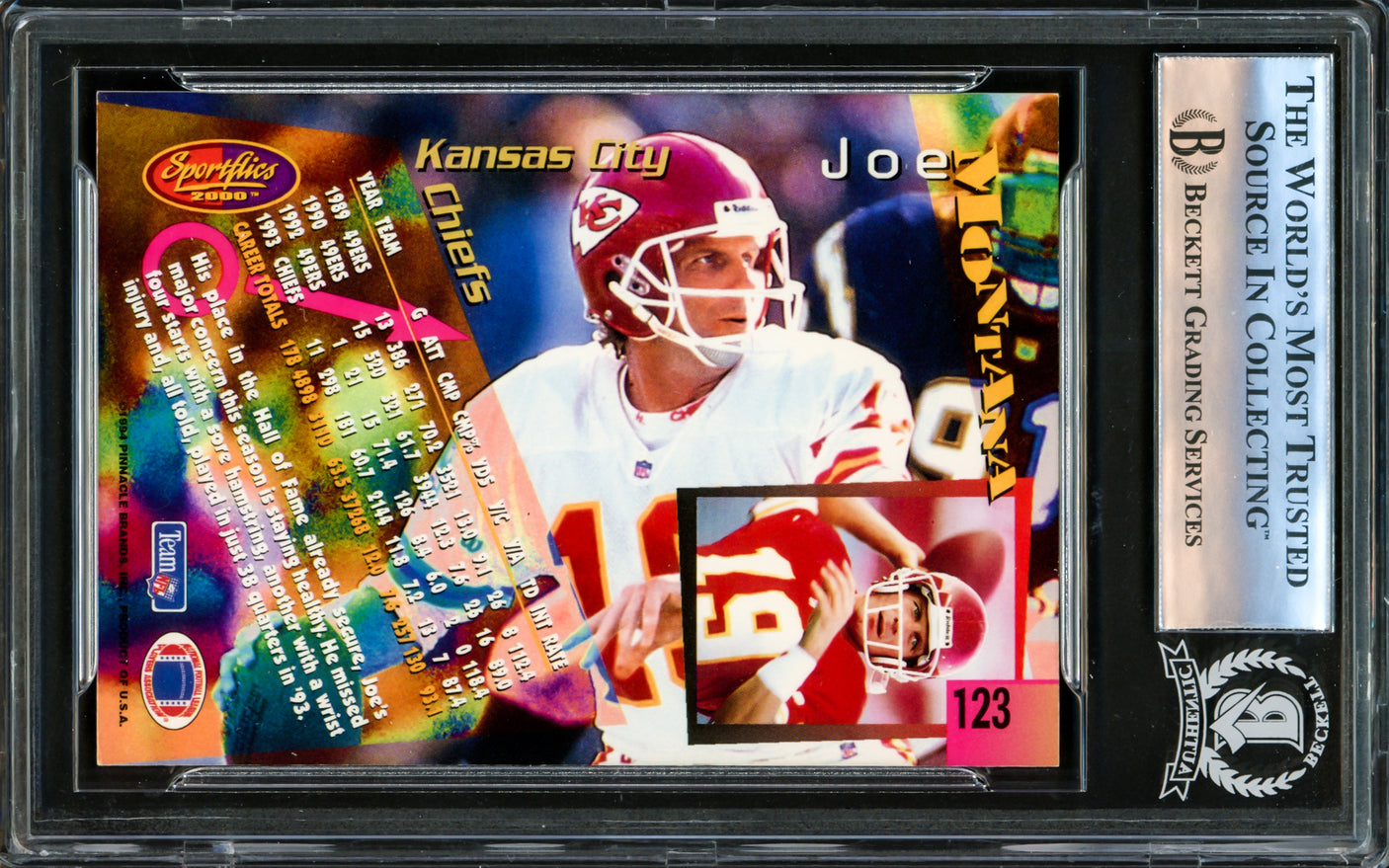 Joe Montana Autographed 1994 Sportflics Card #123 Kansas City Chiefs Beckett BAS #16176893