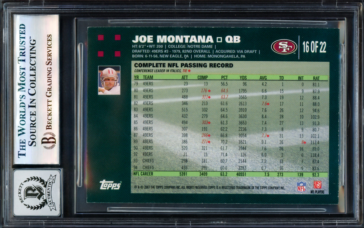 Joe Montana Autographed 2007 Topps Turn Back the Clock Card #16 San Francisco 49ers Auto Grade Gem Mint 10 Beckett BAS Stock #238920