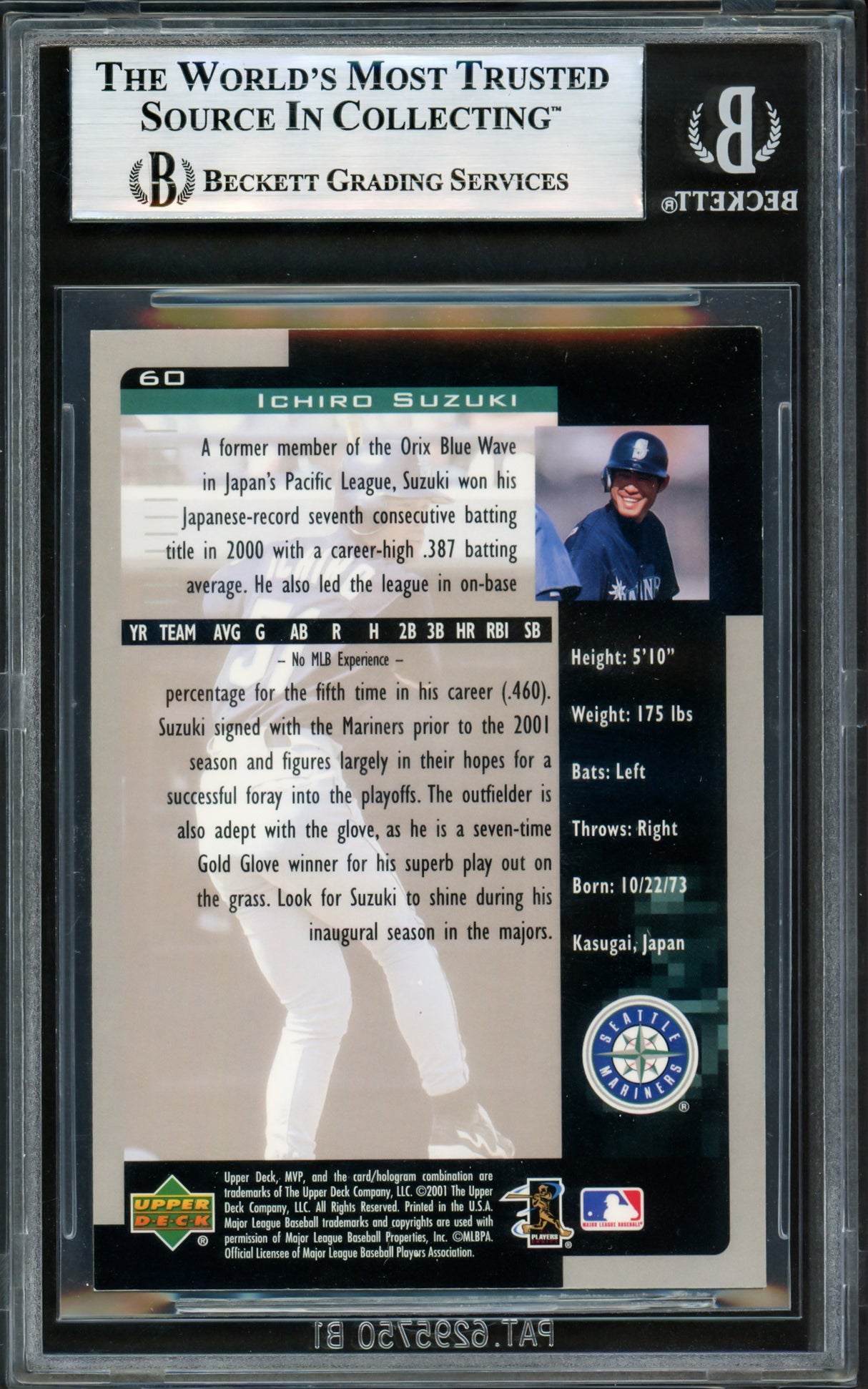 Ichiro Suzuki Autographed 2001 Upper Deck MVP Rookie Card #60 Seattle Mariners Beckett BAS Stock #238928