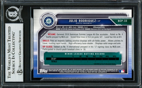 Julio Rodriguez Autographed 2019 1st Bowman Chrome Mega Refractor Rookie Card #BCP33 Seattle Mariners Beckett BAS #16705901