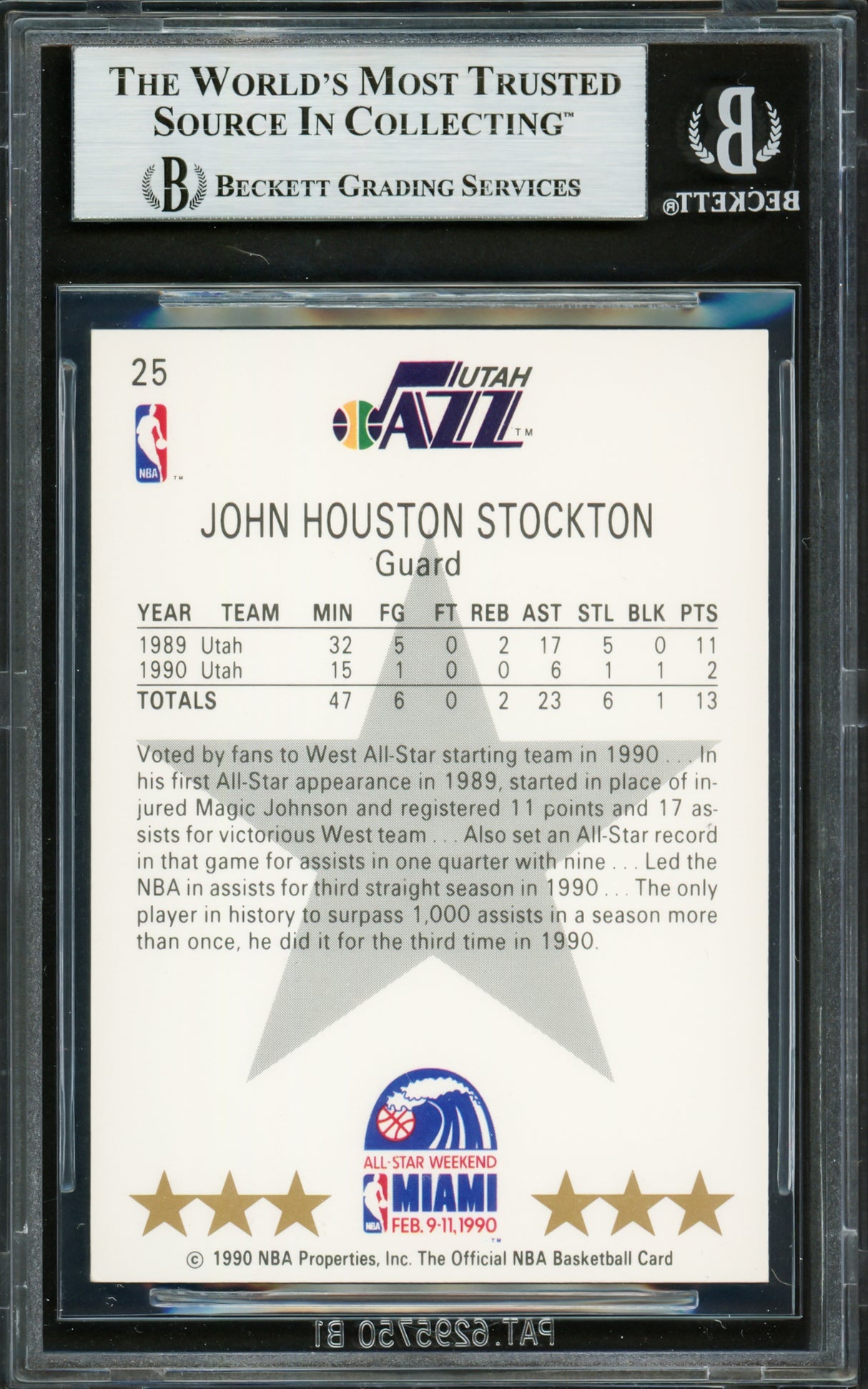 John Stockton Autographed 1990-91 Hoops Card #25 Utah Jazz Beckett BAS #16705014