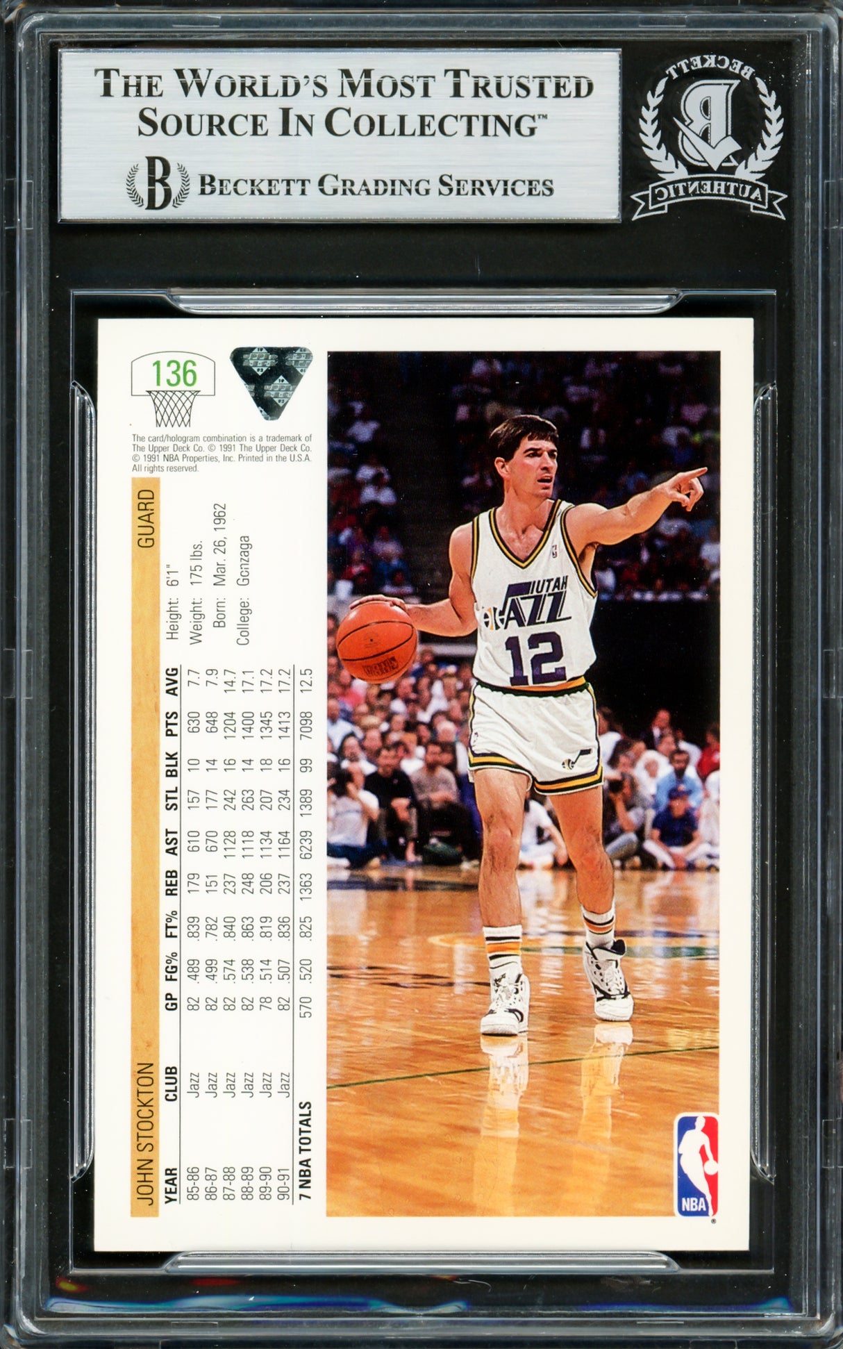 John Stockton Autographed 1991-92 Upper Deck Card #136 Utah Jazz Beckett BAS #16705043