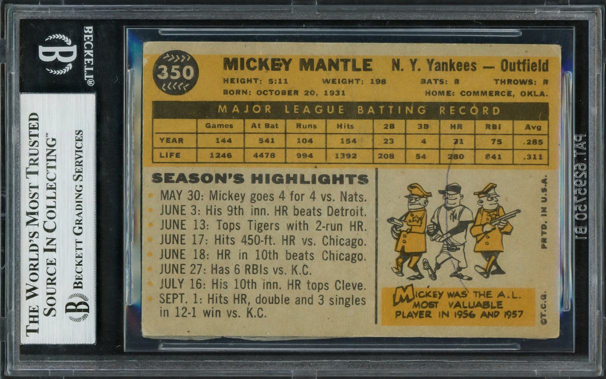 Mickey Mantle Autographed 1960 Topps Card #350 New York Yankees Beckett BAS #16690296