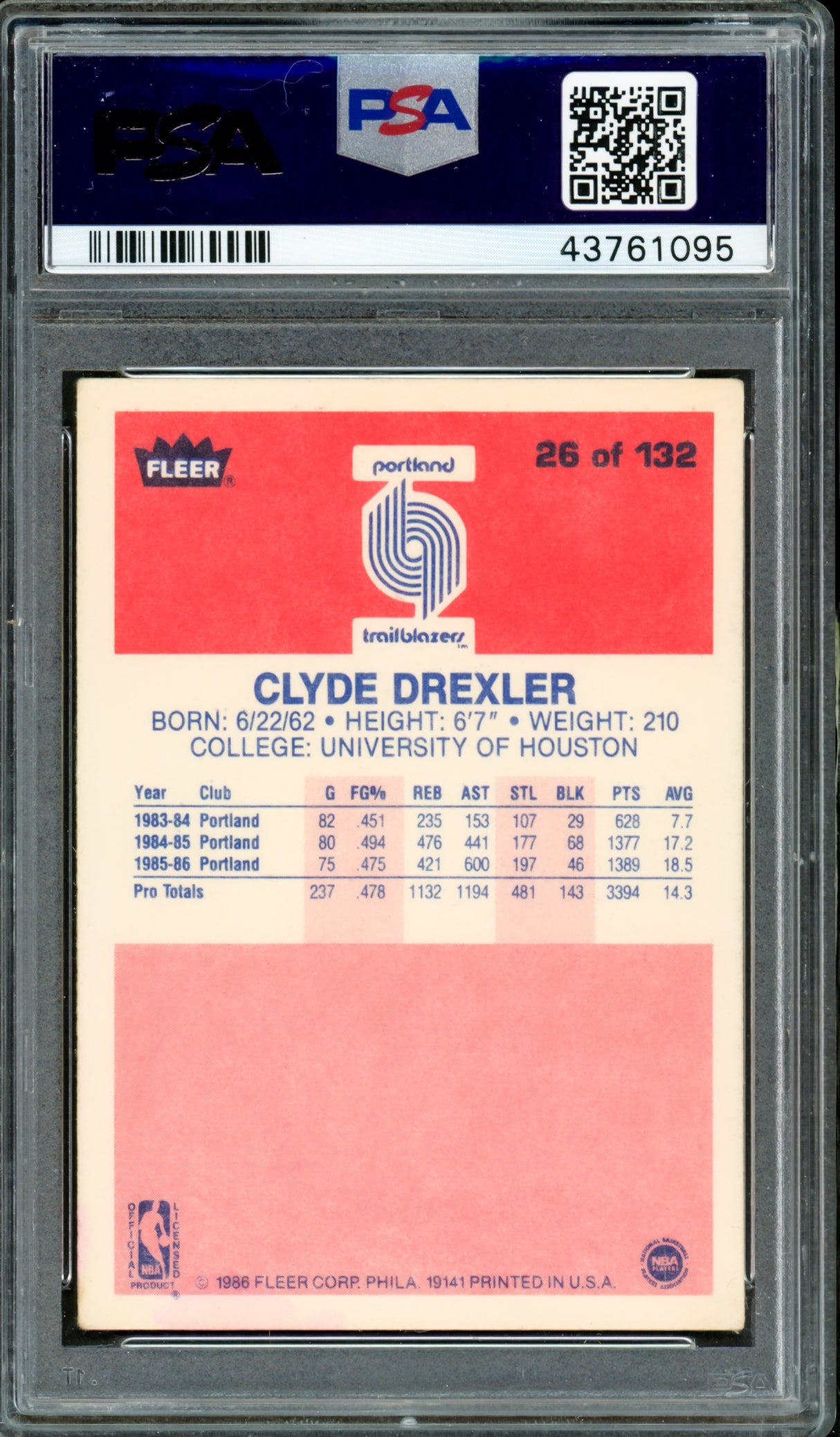 Clyde Drexler Autographed 1986 Fleer Rookie Card #26 Portland Trail Blazers PSA/DNA #43761095