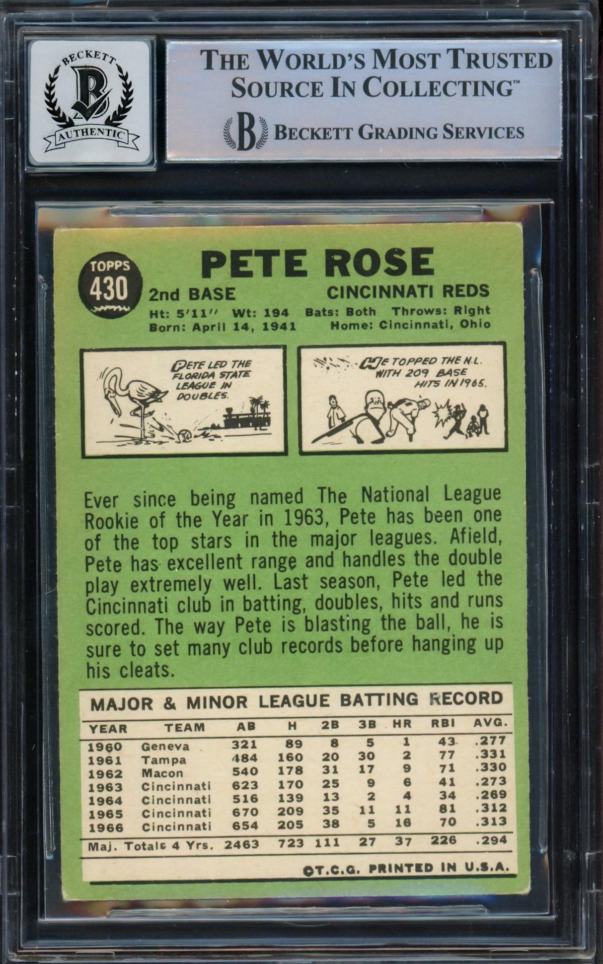 Pete Rose Autographed 1967 Topps Card #430 Cincinnati Reds Auto Grade Gem Mint 10 Beckett BAS #15496920