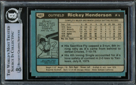 Rickey Henderson Autographed 1980 Topps Rookie Card #482 Oakland A's Beckett BAS #15786378