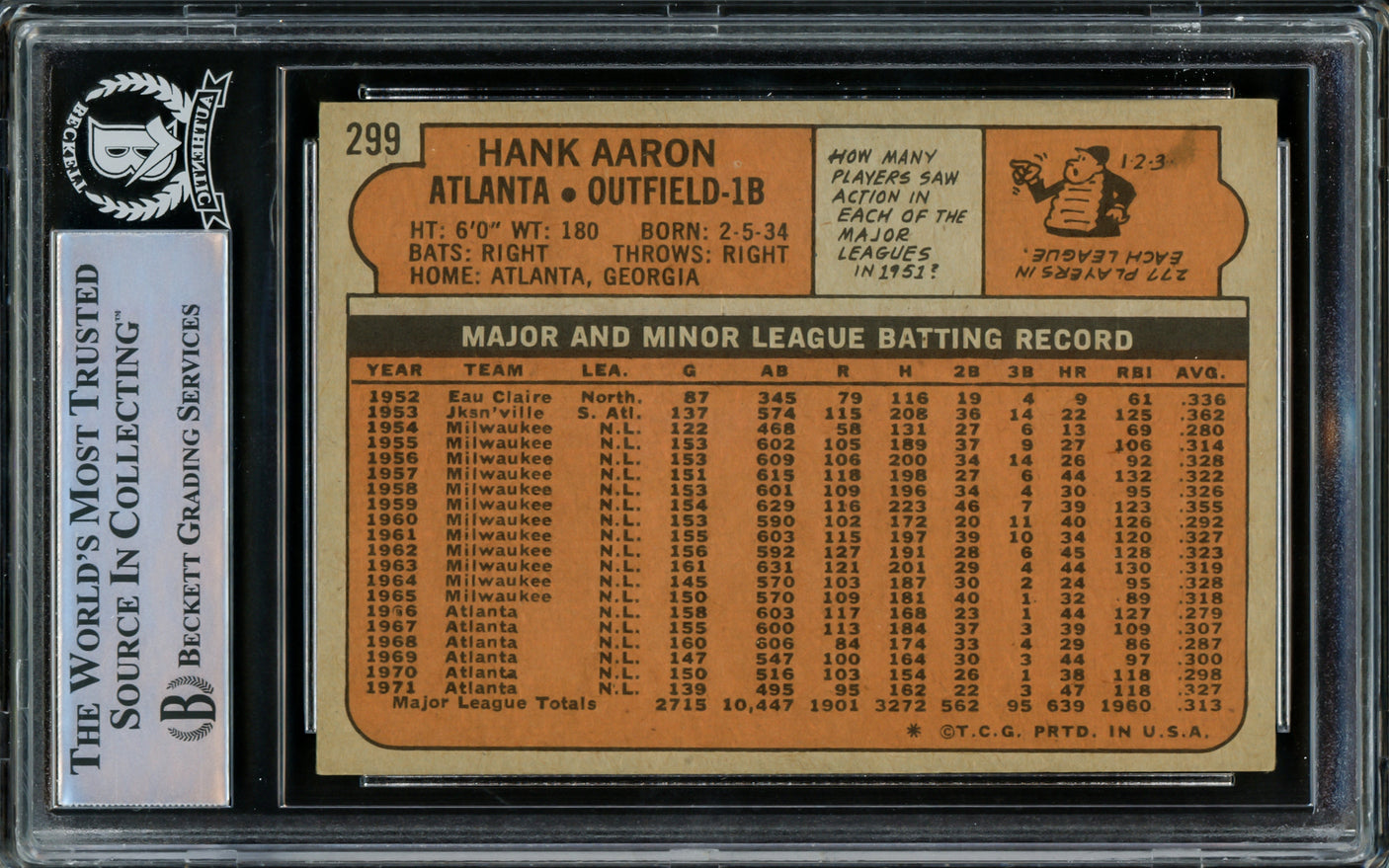 Hank Aaron Autographed 1972 Topps Card #299 Atlanta Braves Vintage Signature Beckett BAS #15778232