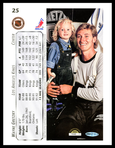 Wayne Gretzky Autographed 1992-93 Upper Deck Jumbo Card #25 Los Angeles Kings UDA Holo #BAD57113