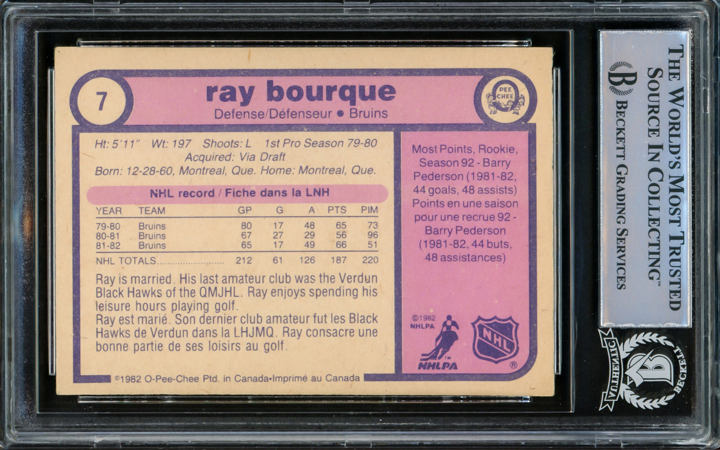 Ray Bourque Autographed 1982-83 O-Pee-Chee Card #7 Boston Bruins Beckett BAS #15499717