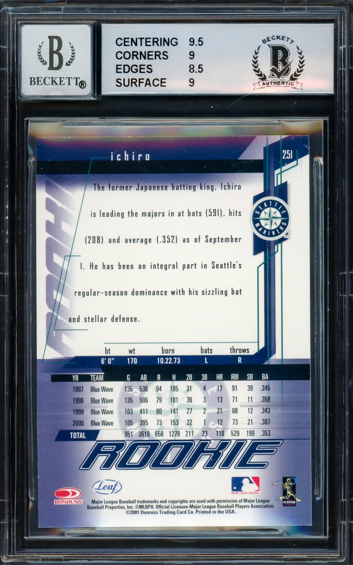 Ichiro Suzuki Autographed 2001 Leaf Rookies & Stars Rookie Card #251 Seattle Mariners BGS 9 Auto Grade Gem Mint 10 Beckett BAS #15681272