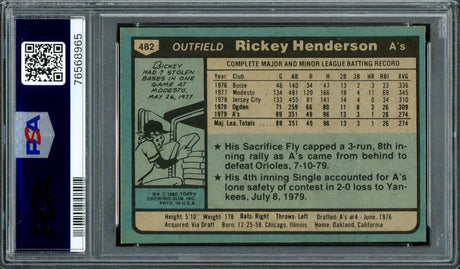 Rickey Henderson Autographed 1980 Topps Rookie Card #482 Oakland A's PSA 7 Auto Grade Gem Mint 10 PSA/DNA #76568965